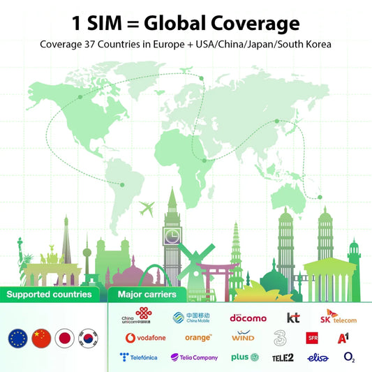 EIOTCLUB -3GB 30DAY, Europa/EUA/China/Japão/Corea do Sul, Cobertura pré-paga no cartão SIM da Europa em mais de 40 países, 5G/4G LTE, apenas dados