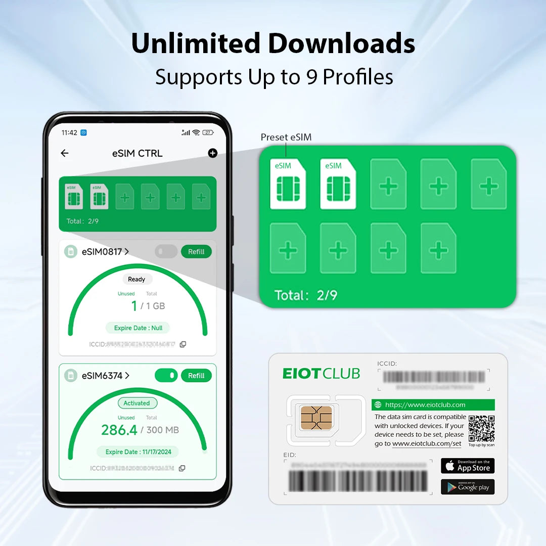 EIOTCLUB eSIM Card – Unlimited eSIM Downloads, Preset 1GB EU Data & 100MB Global Data, Ideal for Travel and Business