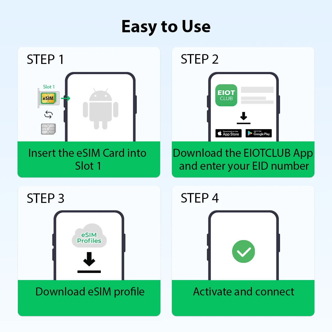 EIOTCLUB eSIM Card – Unlimited eSIM Downloads, Preset 1GB EU Data & 100MB Global Data, Ideal for Travel and Business