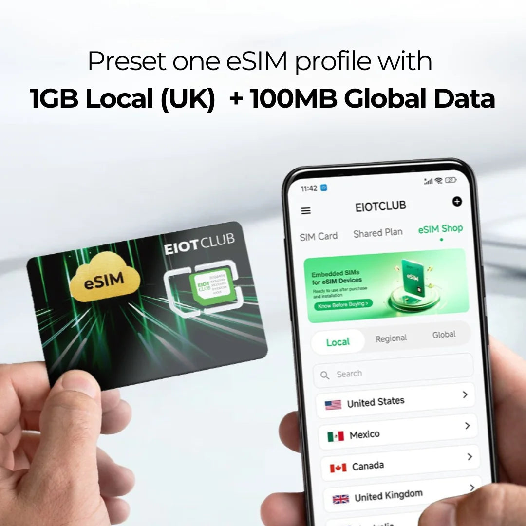EIOTCLUB eSIM Card – Unlimited eSIM Downloads, Preset 1GB EU Data & 100MB Global Data, Ideal for Travel and Business