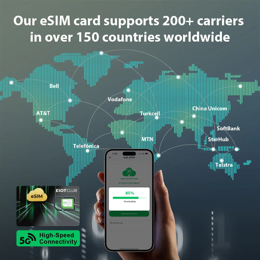 EIOTCLUB eSIM Card – Unlimited eSIM Downloads, Preset 1GB EU Data & 100MB Global Data, Ideal for Travel and Business
